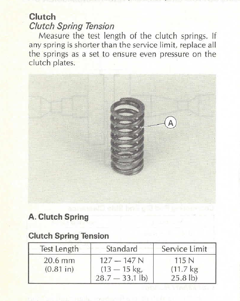 1986 KDX200 Clutch Spring.png