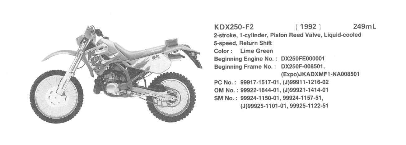 1992 KDX250-F2.png