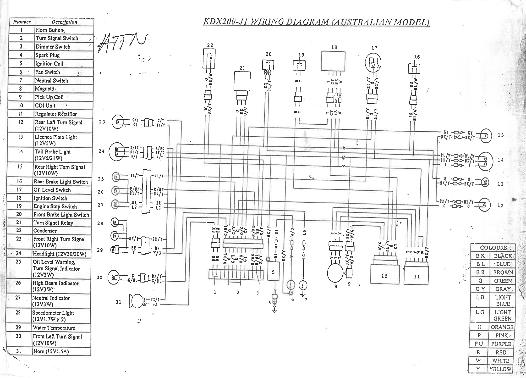 Wiring Diagram KDX 200 J.png