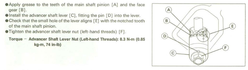 KIPS alignment 1995up.jpg