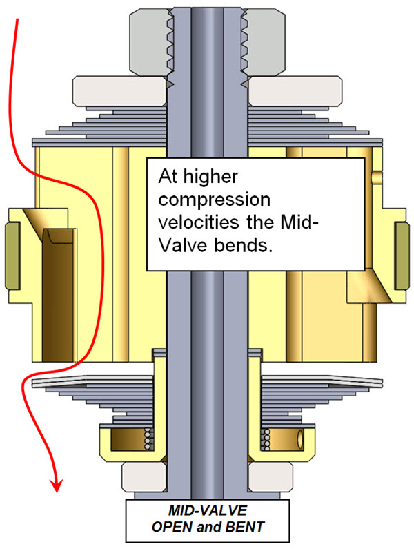 FMGV_3930C_REB_ASSY_2015_SHOWA_AIR_2_ST_OPEN_BENT_TXT_600.jpg
