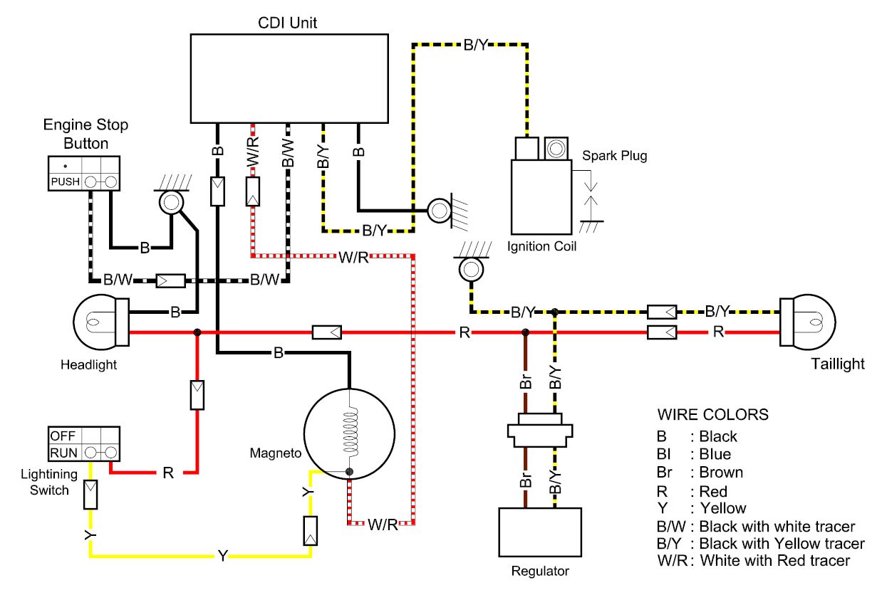 kdx200e_wire.JPG