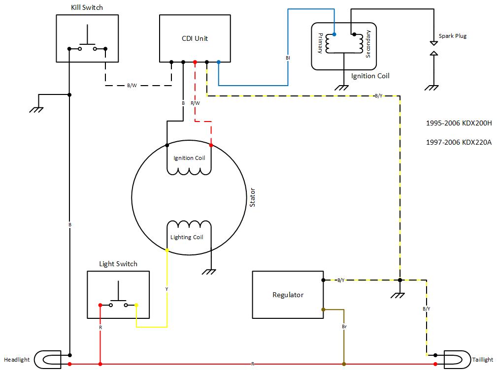 KDX wiring1.jpg