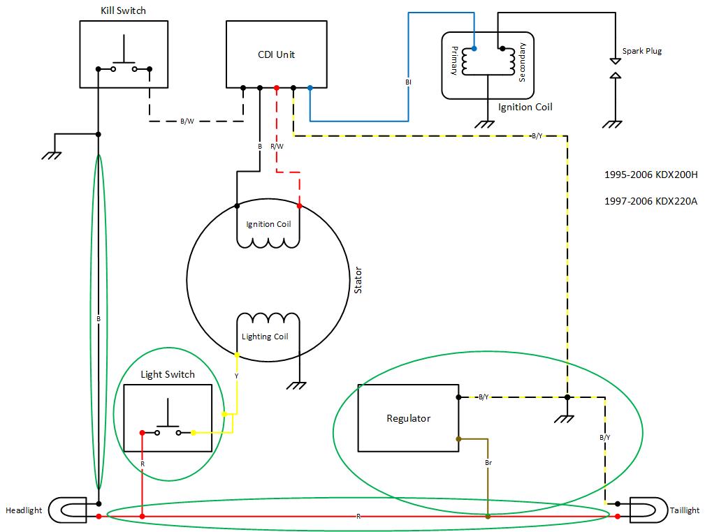 KDX wiring2.jpg