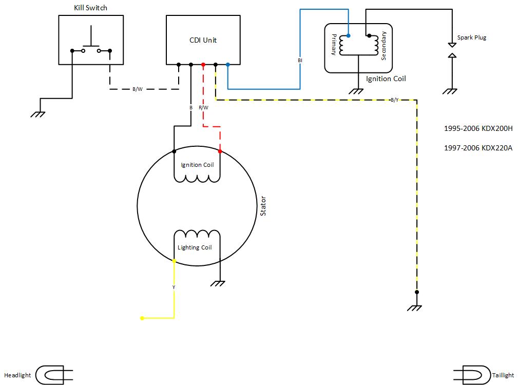 KDX wiring3.jpg