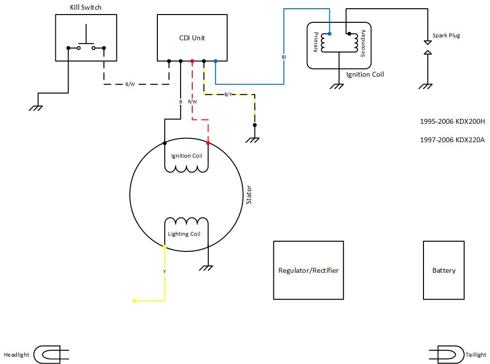 KDX wiring4.jpg