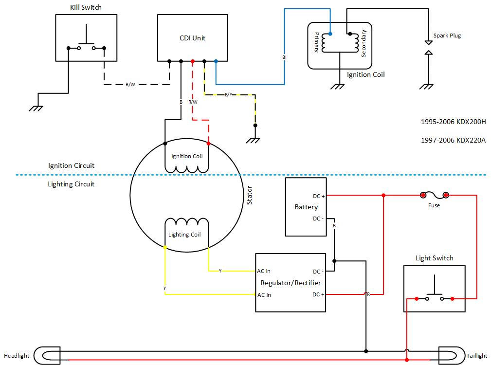 KDX wiring5.jpg