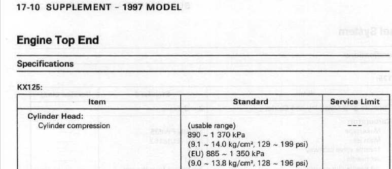 1997 KX125 Compression.png