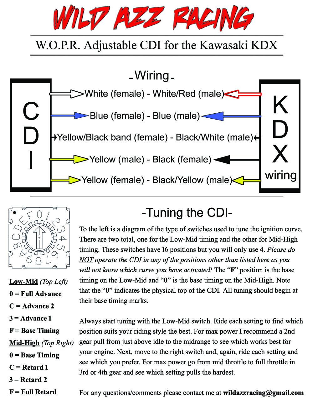 CDI instructions Corrected4.jpg