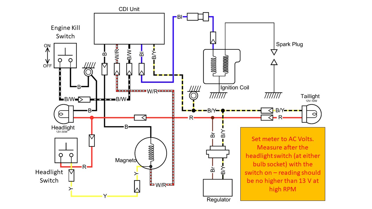 KDX Wiring.jpg