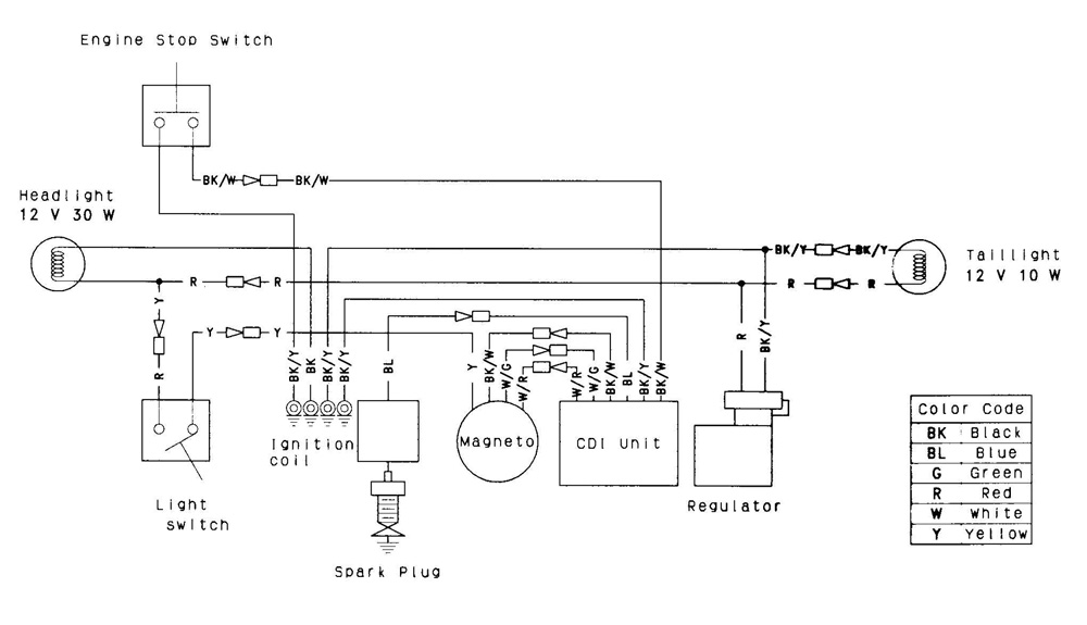 91-94 KDX250 factory wiring diagram.jpg