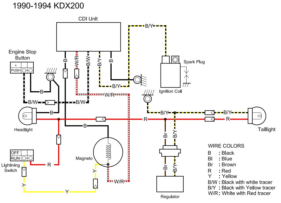 E KDX Wiring Full.JPG
