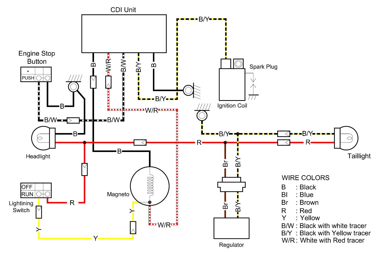 kdx200e_wire.JPG